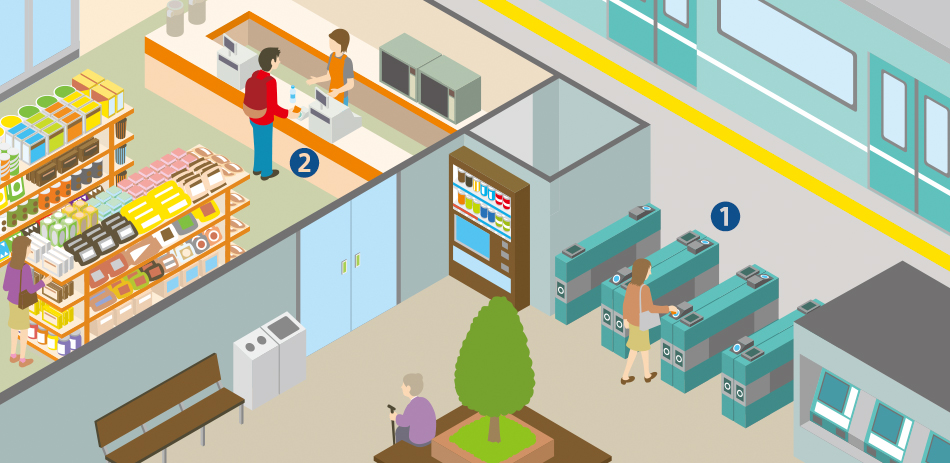 交通系ICカードシステム