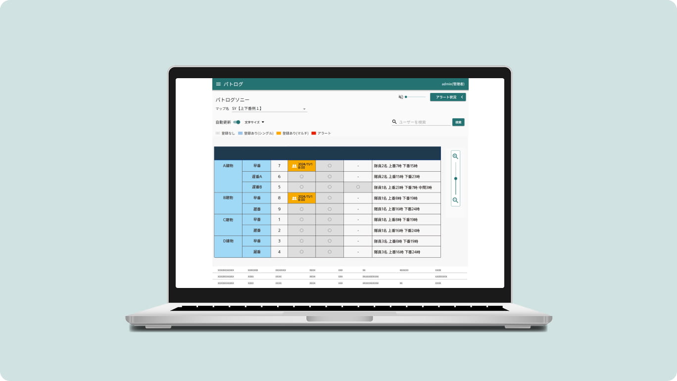 モニタリング画面が表示されたPCの写真