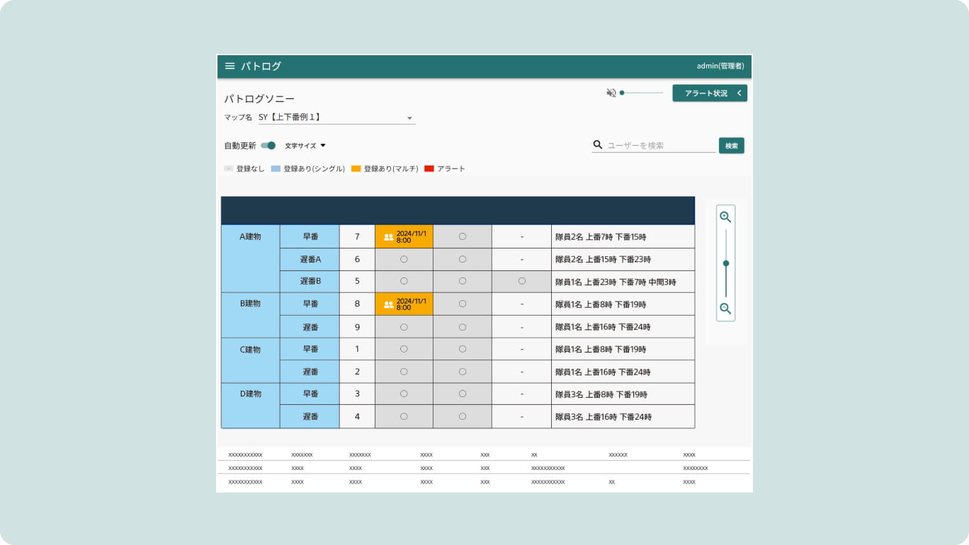 モニタリング画面をノーコードで作成している様子の写真