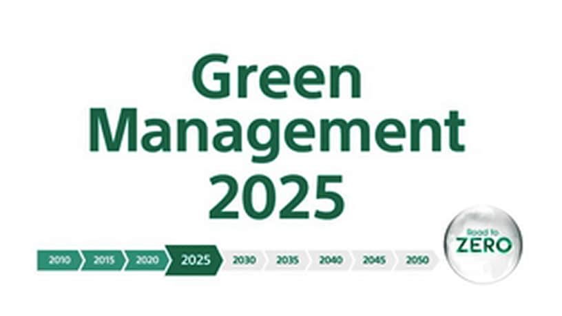Green Management 2025