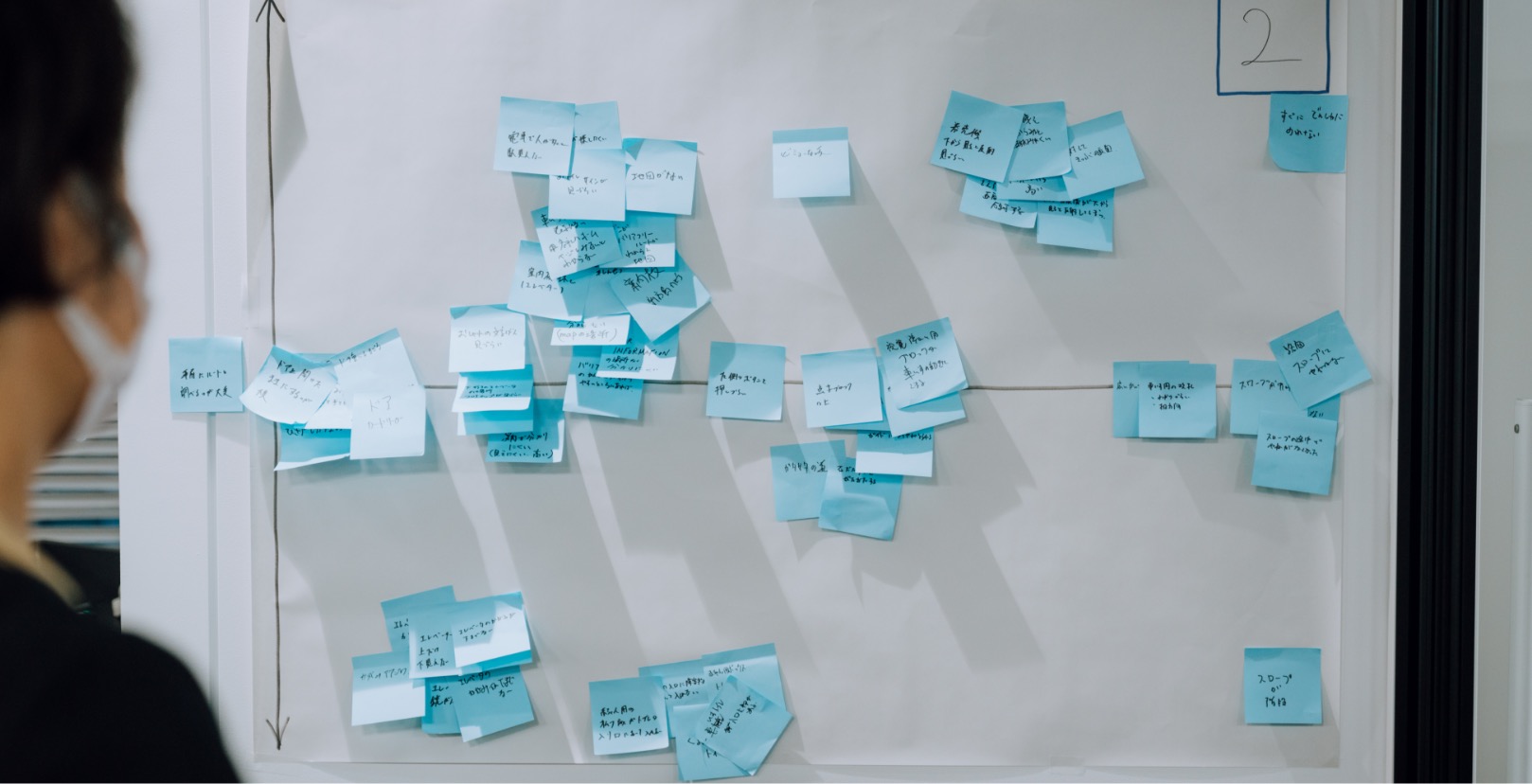 XY軸の描かれたホワイトボードにメモが貼られている様子の写真