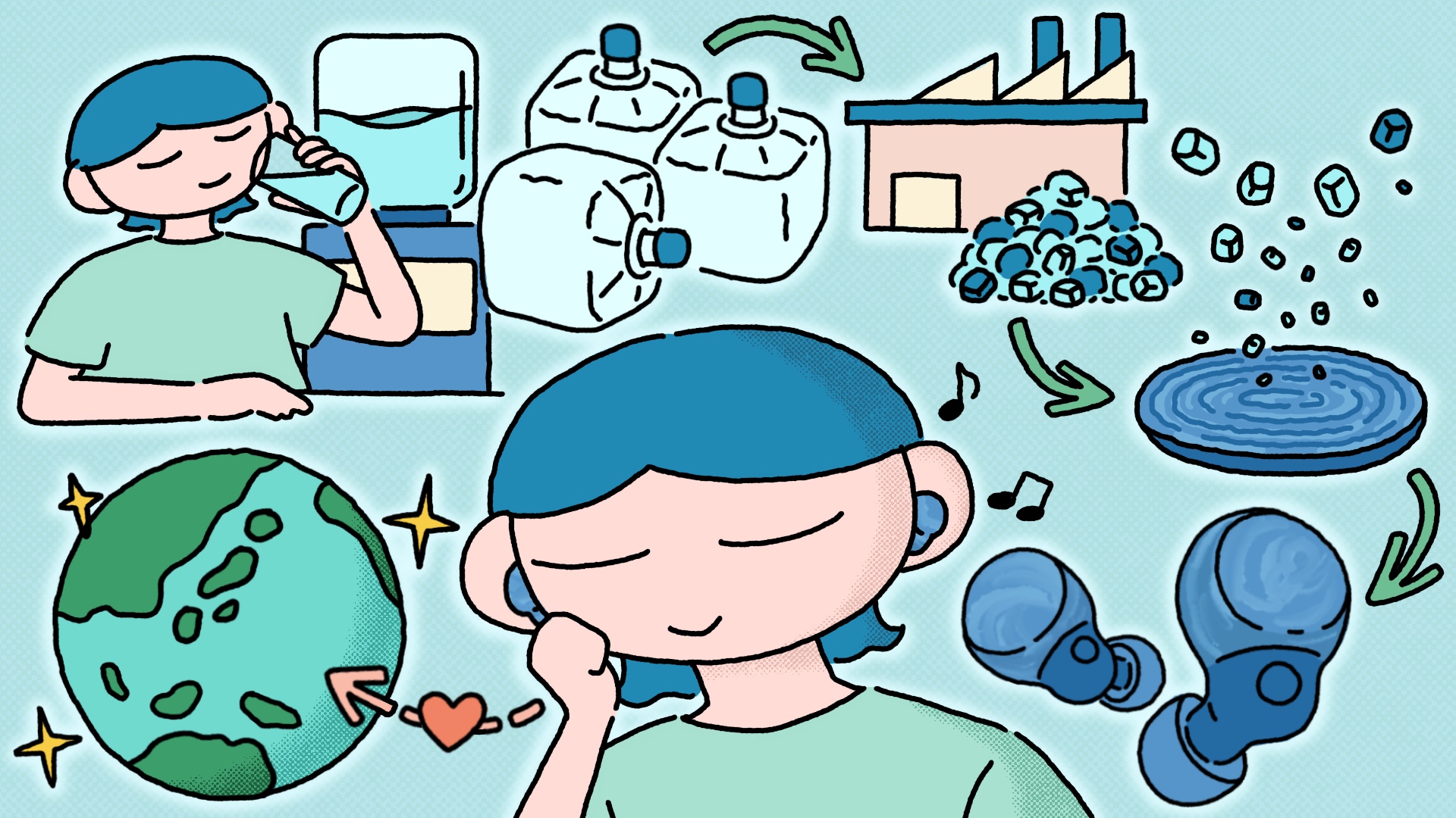 Link Buds Sができるまでの過程を表現したイラスト。