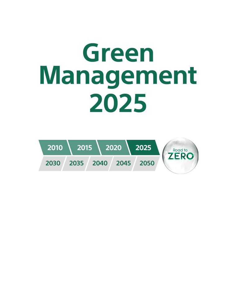 Green Management 2025 のロゴ