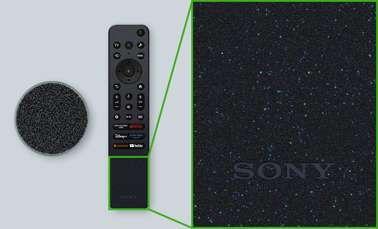 黒色の細かなペレットと、テレビのリモコンの画像。リモコン下部の質感を示すような拡大画像が並んでいる。