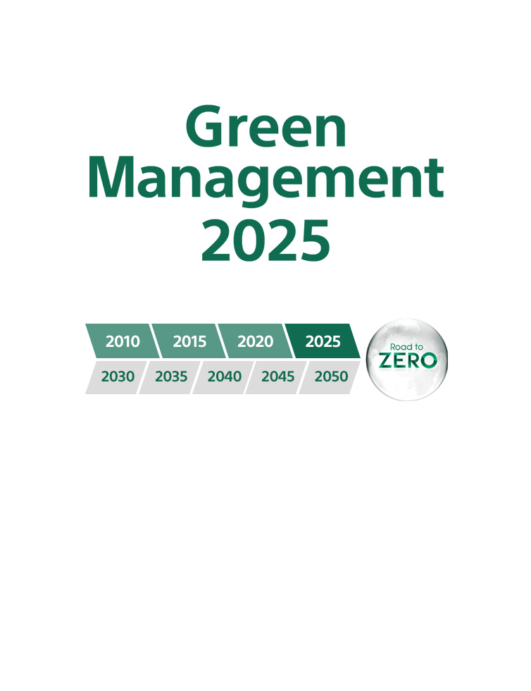 Green Management 2025の文字と2020～2025までの西暦、Road to ZEROのロゴが配置されている