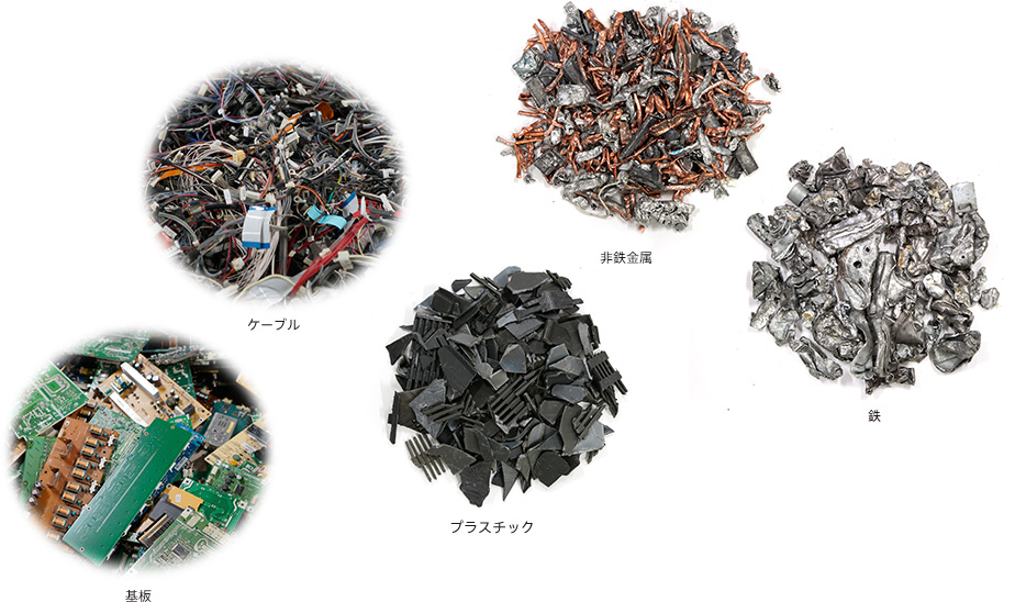 再資源化される素材