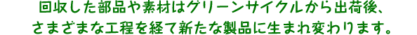 回収した部品や再資源化した各素材を、材料メーカー等に出荷。新たな製品に生まれ変わります。