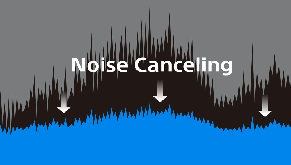 Noise Canceling