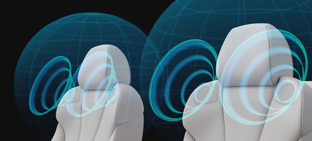 Personalized Sonic Environment