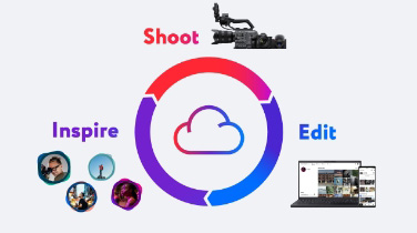 イメージ：Cleators’ Cloud
