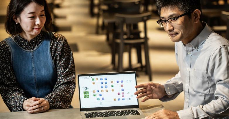 写真：北沢、大堀